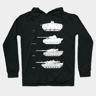 Who likes tanks! Evolution of German tanks Hoodie